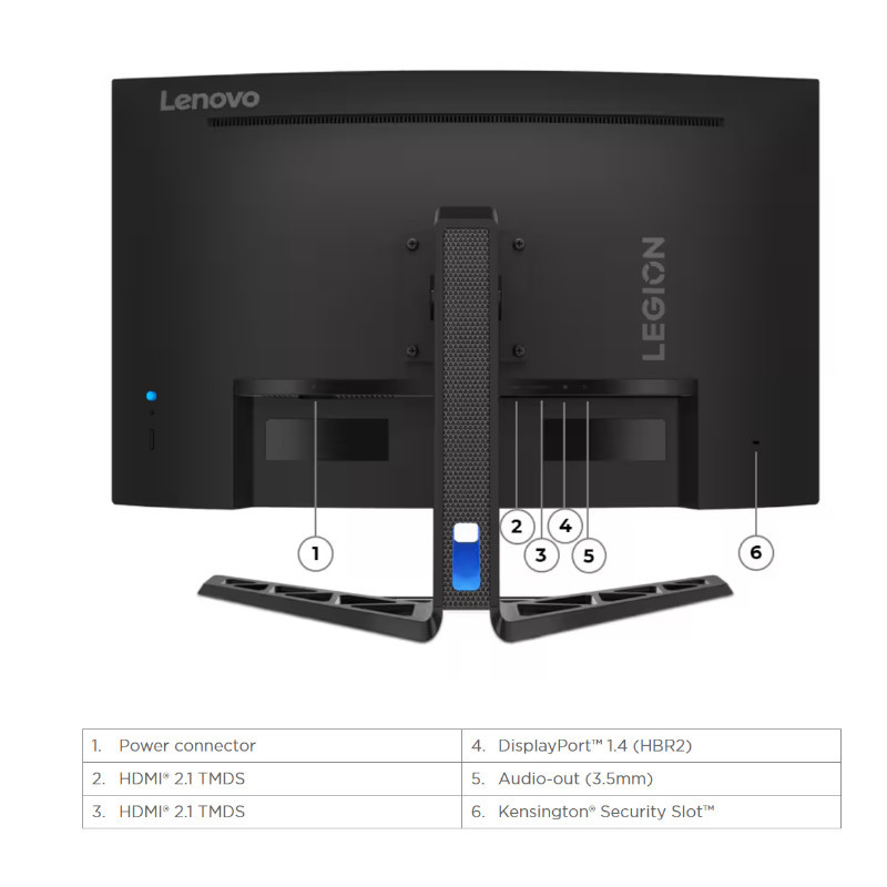 Lenovo Legion R32qc-30 32